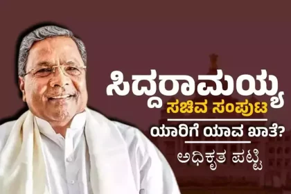 ನೂತನ ಸಚಿವರಿಗೆ ಖಾತೆ ಹಂಚಿಕೆ: ಯಾರಿಗೆ ಯಾವ ಖಾತೆ ಪಟ್ಟಿಇಲ್ಲಿದೆ